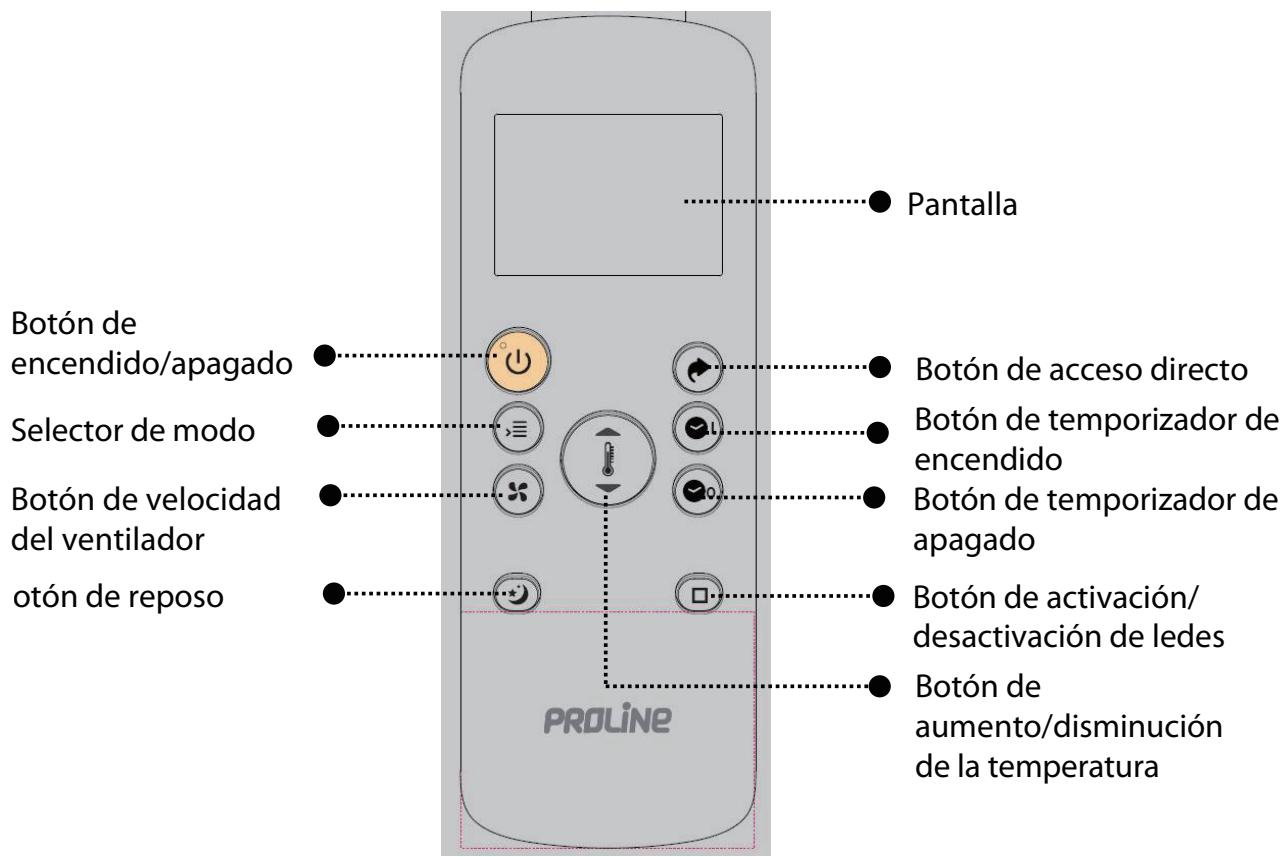 DARTY PAC1800 - CONSEJOS PARA UTILIZAR EL MANDO A DISTANCIA - 1