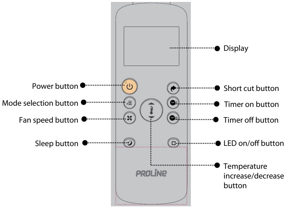 DARTY PAC1800 - Remote control - 1