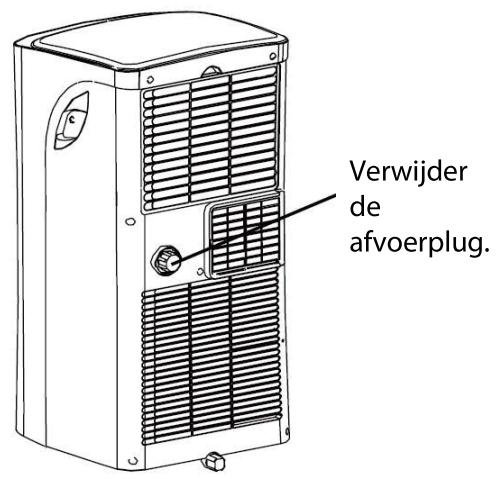 DARTY PAC1800 - HET WATER AFVOEREN - 1