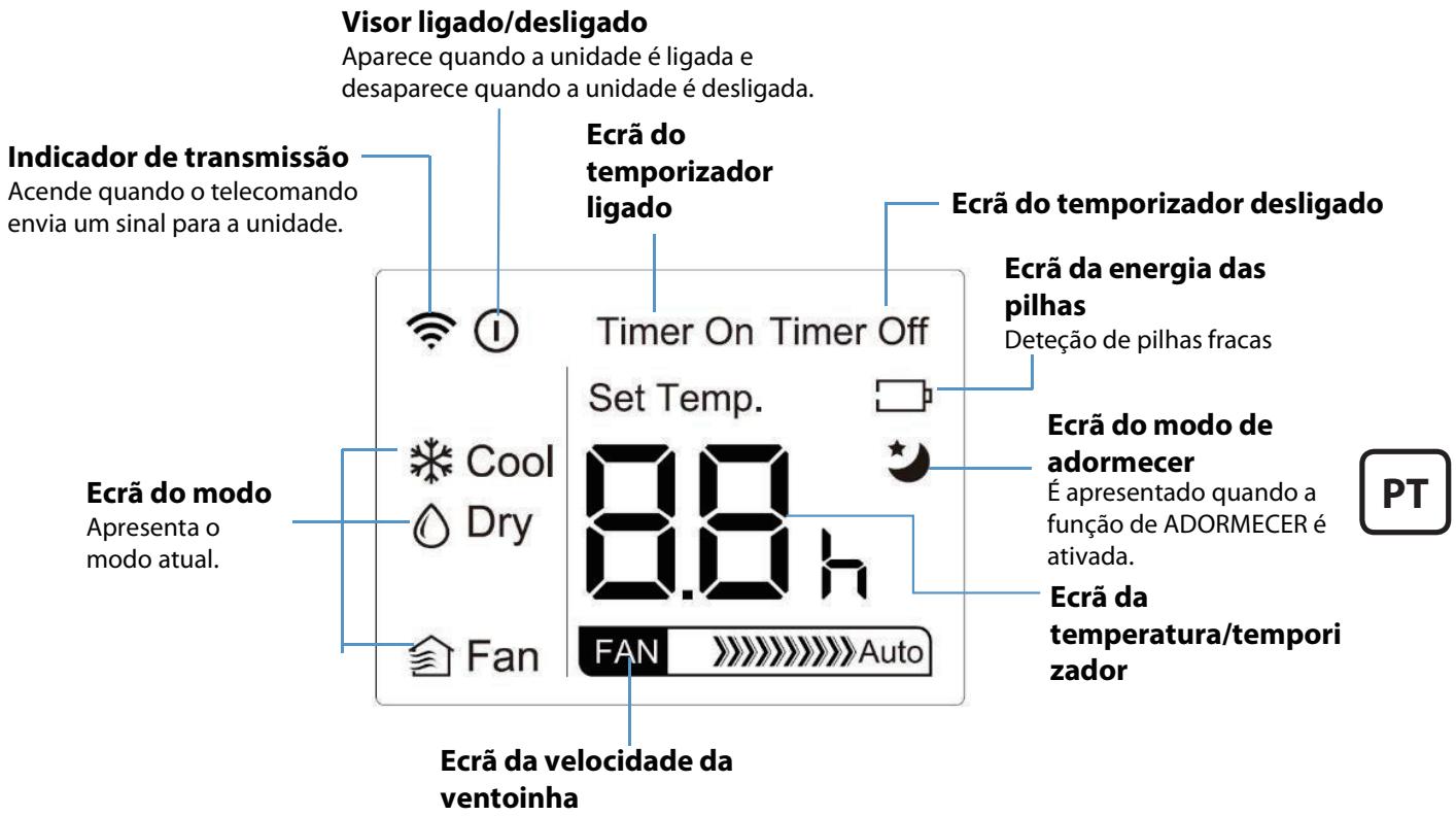DARTY PAC1800 - Indicadores do visor LED - 1