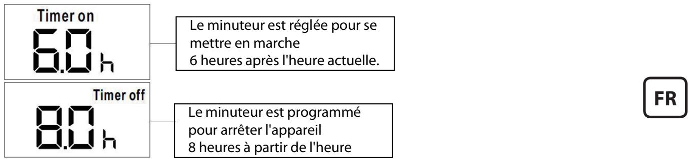 DARTY PAC1800 - Votre telecommande affiche - 1
