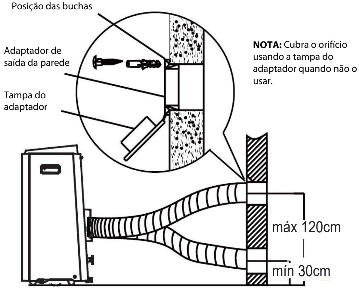 DARTY PAC1800 - Instalacao na parede - 1