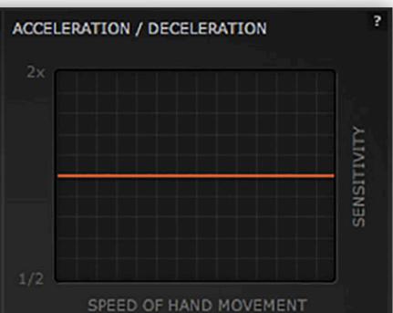 STEELSERIES RIVAL OPTICAL MOUSE - Acceleration/Deceleration - 2