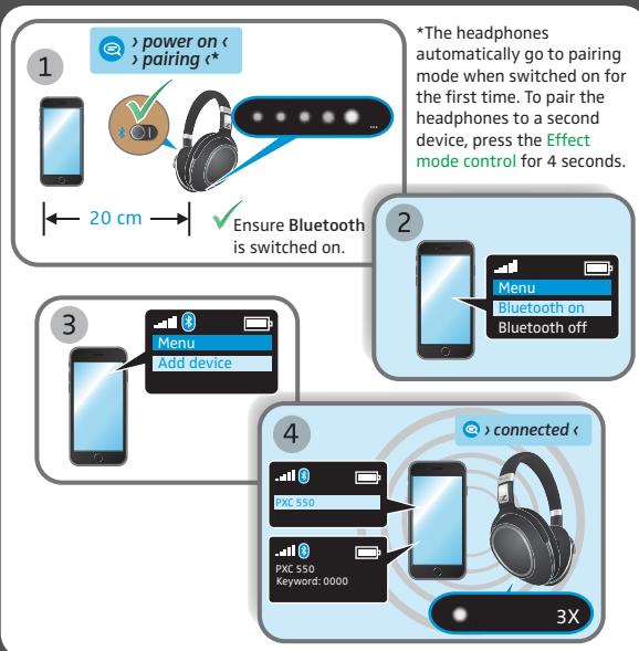 SENNHEISER PXC 550-LL WIRELESS - SENNHEISER - 7