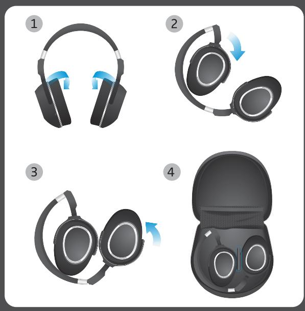 SENNHEISER PXC 550-LL WIRELESS - SENNHEISER - 12
