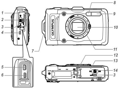 OLYMPUS TG-2 RED - Nomenclature des pieces - 1