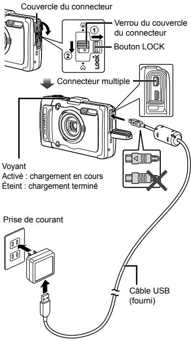 OLYMPUS TG-2 RED - Connexion de l'appareil photo - 1