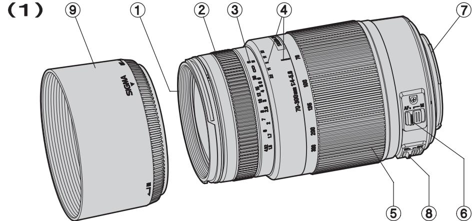 SIGMA 70-300 4-5.6 APODG - PRECAUTIONS ELEMENTAIRES ET RANGEMENT - 1