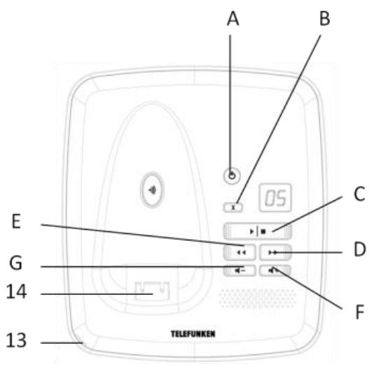 TELEFUNKEN TD 302 PILLOW - La base - 2