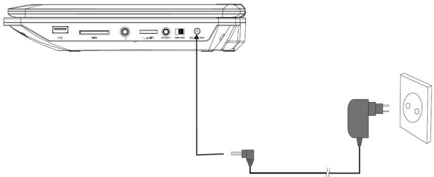 D-JIX PVS 1002 95 L HD - BRANCHEMENT ET INSTALLATION DU LECTEUR - 1