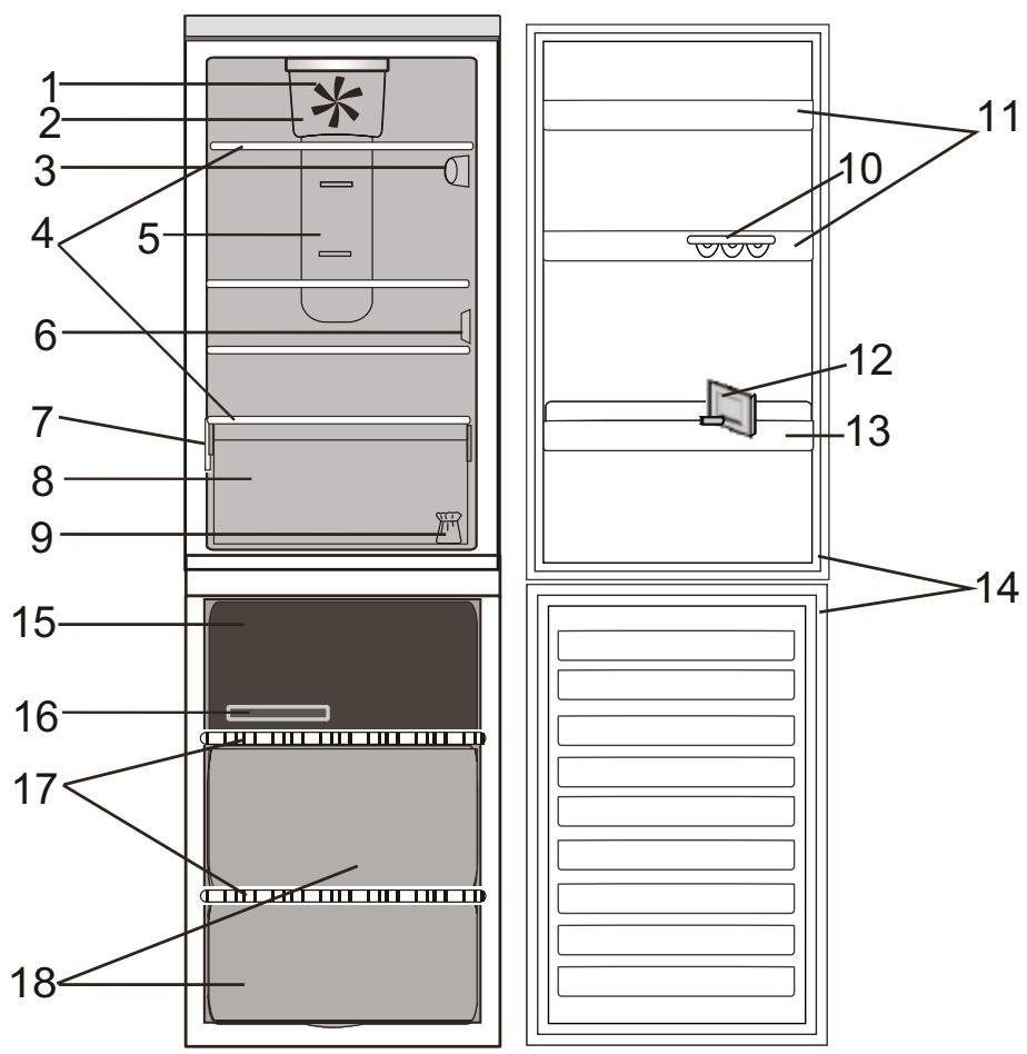 WHIRLPOOL BSNF8101W - APPAREIL - 1