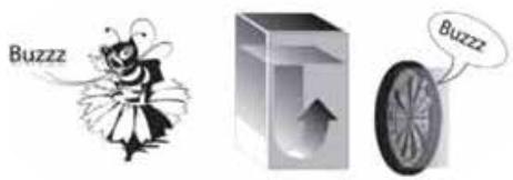 WHIRLPOOL BSNF8101W - VOTRE APPAREIL PEUT ÉMETTRE LES SONS FONCTIONNELS SUIVANTS - 2