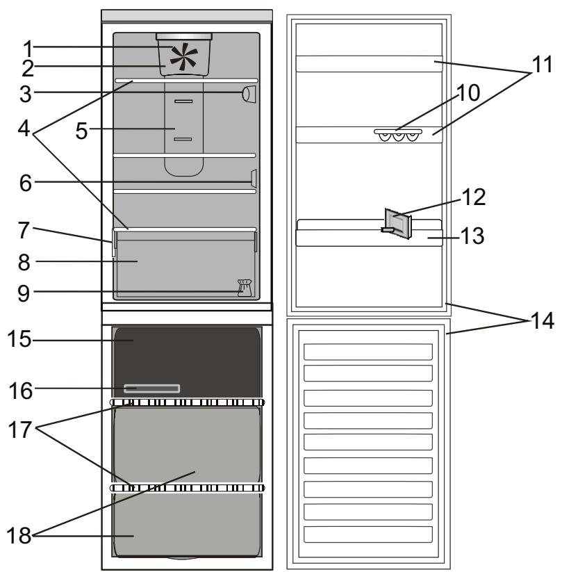 WHIRLPOOL BSNF8101W - DESCRIPTION DU PRODUIT - 1