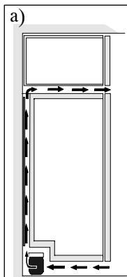 ARTHUR MARTIN ARC 3703 X - Emplacement de I'appareil - 4
