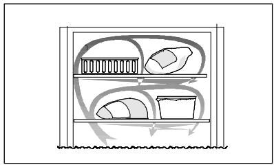 ARTHUR MARTIN ARC 3703 X - Equipement interieur - 1