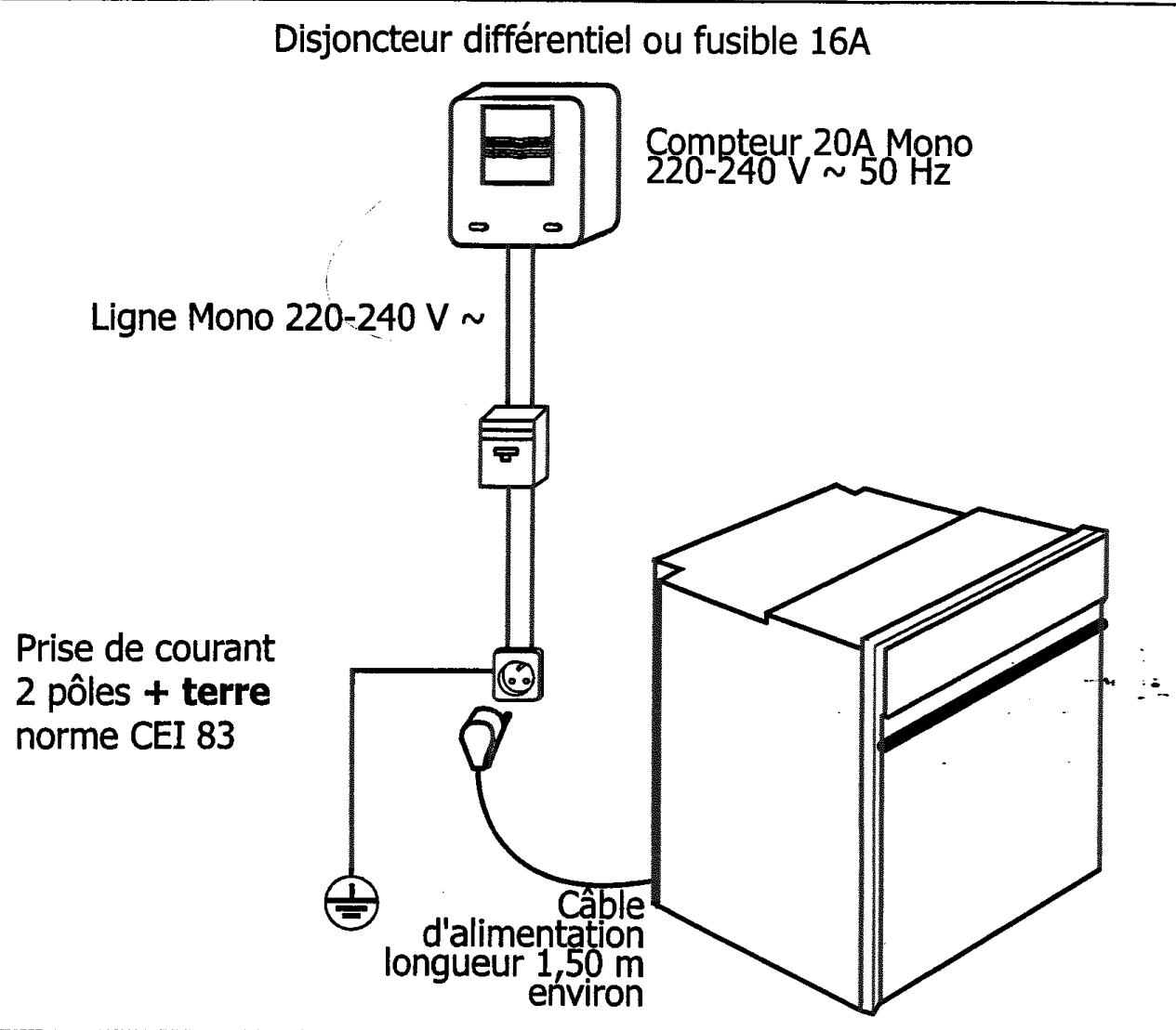 DEBRANDT FP 252 - FP 254 - Raccordement électrique - 1