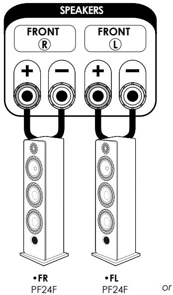 ELIPSON PF_SUB8_BLANC - Connections - 2