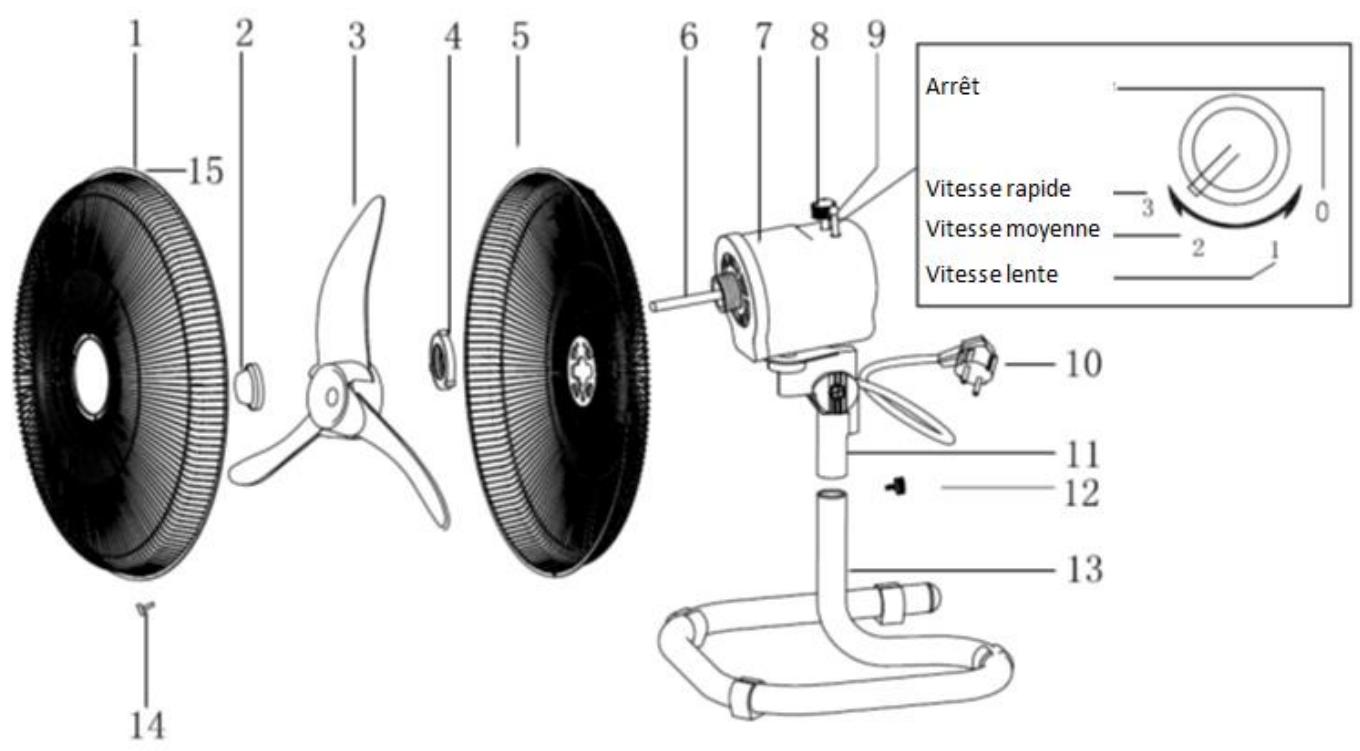 EWT OSCILLORconic:4201426 - VUE ÉCLATÉE DES PIEÇES - 1