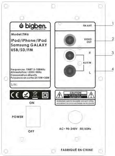 BIGBEN TW6LTBT2 - Panneau arrête - 1