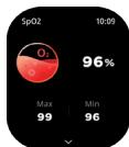 ICE-WATCH CE SMART 2.0ARGENT - FONCTIONNALITÉS - 6
