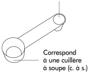 RIVIERA ET BAR QD788A - description des accessoires - 1