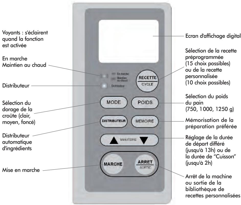RIVIERA ET BAR QD788A - description du panneau de commandes - 1