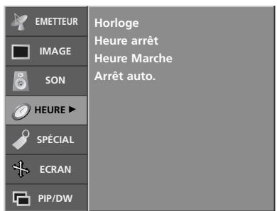 LG-GOLDSTAR 32LP1R-2E - Configuration de l'horloge - 1
