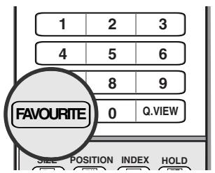 LG-GOLDSTAR 32LP1R-2E - Chaînes préférentes - 2