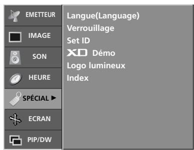 LG-GOLDSTAR 32LP1R-2E - Lightening Index (Index lumineux) - 1