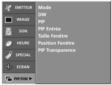 LG-GOLDSTAR 32LP1R-2E - Entrée de l'image principale - 1