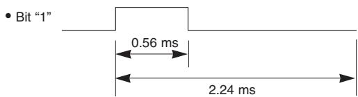 LG-GOLDSTAR 32LP1R-2E - Configuration de la trame - 6
