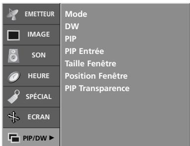LG-GOLDSTAR 32LP1R-2E - Entrée PIP - 1
