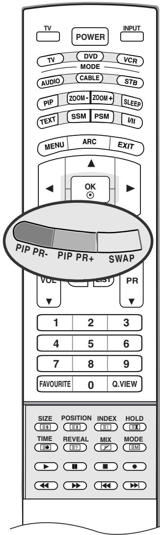 LG-GOLDSTAR 32LP1R-2E - PIP Transparency - 3