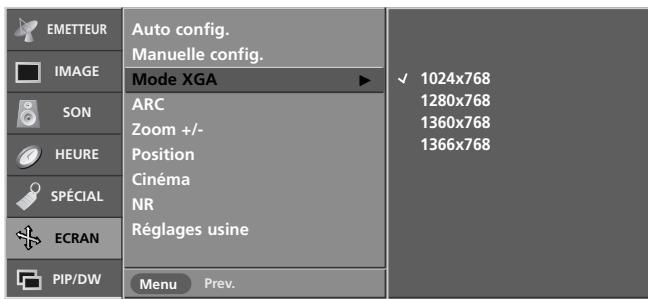 LG-GOLDSTAR 32LP1R-2E - Mode XGA - 3