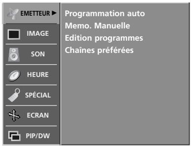 LG-GOLDSTAR 32LP1R-2E - Réglage de précision - 1