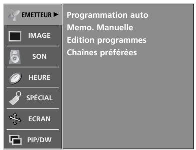 LG-GOLDSTAR 32LP1R-2E - Chaînes préférentes - 1