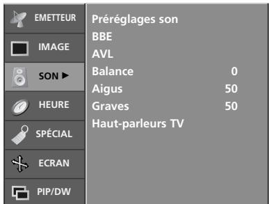 LG-GOLDSTAR 32LP1R-2E - Réglage manuel du son - 1