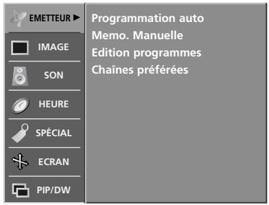 LG-GOLDSTAR 32LP1R-2E - Affectation d'un nom à une chaîne - 1