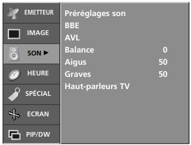 LG-GOLDSTAR 32LP1R-2E - BBE - 1