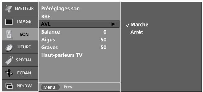 LG-GOLDSTAR 32LP1R-2E - Contrôle automatique du volume (AVL) - 3