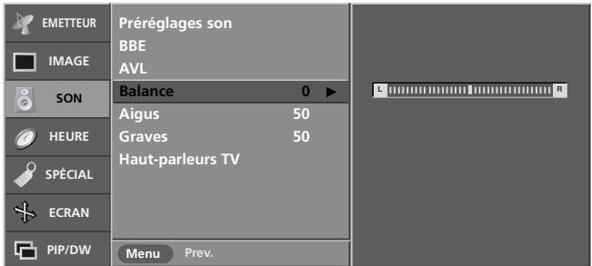 LG-GOLDSTAR 32LP1R-2E - Réglage manuel du son - 3