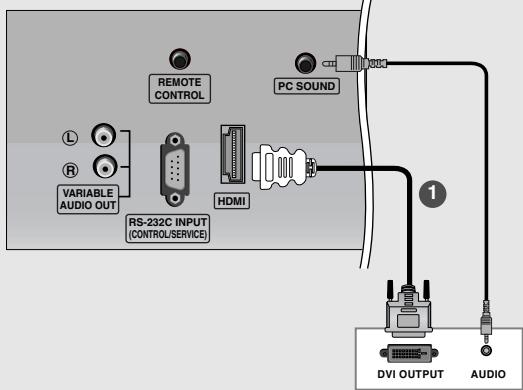 LG-GOLDSTAR 32LP1R-2E - Raccordement avec un cable HDMI à DVI - 1
