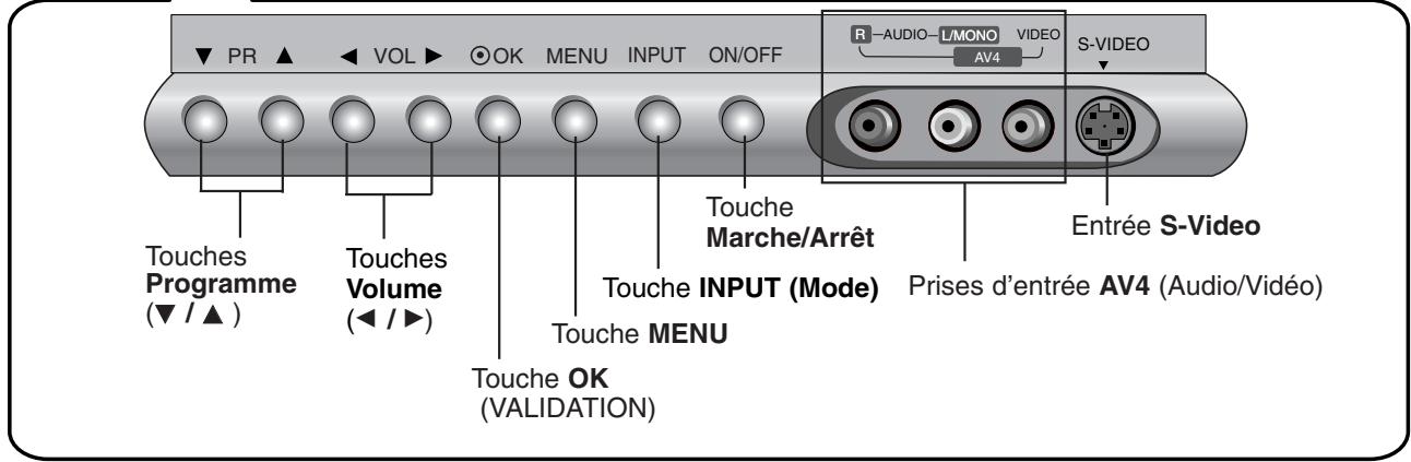 LG-GOLDSTAR 32LP1R-2E - Commands - 2