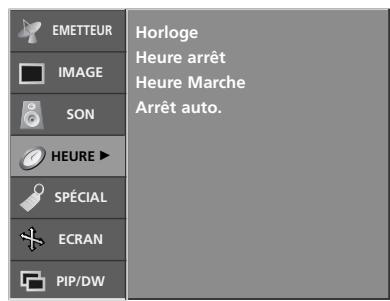 LG-GOLDSTAR 32LP1R-2E - Minuteur de mise en marche/arrêt - 1
