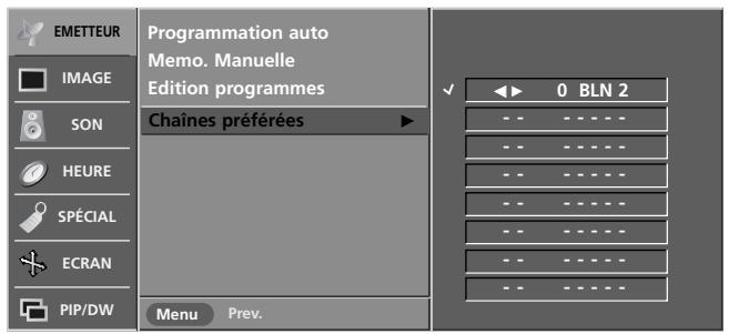 LG-GOLDSTAR 32LP1R-2E - Chaînes préférentes - 3