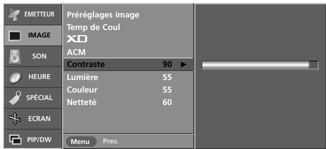 LG-GOLDSTAR 32LP1R-2E - Réglage manuel de l'image - 2