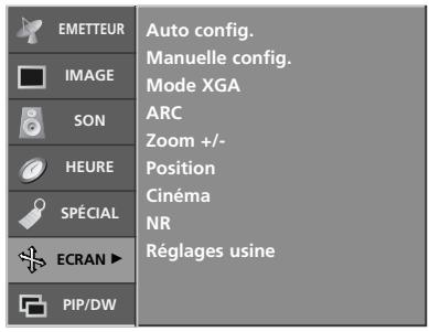 LG-GOLDSTAR 32LP1R-2E - Position de l'écran - 1