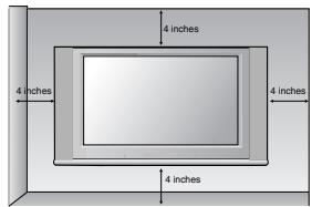 LG-GOLDSTAR 32LP1R-2E - Montage au mur : Installation horizontal - 2