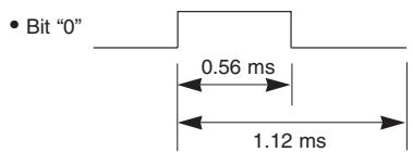 LG-GOLDSTAR 32LP1R-2E - Configuration de la trame - 5