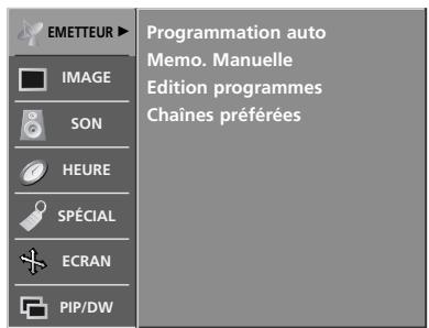 LG-GOLDSTAR 32LP1R-2E - Programmation automatique - 1